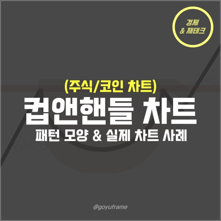 컵앤핸들 차트 보는 법과 실제 트레이딩 적용