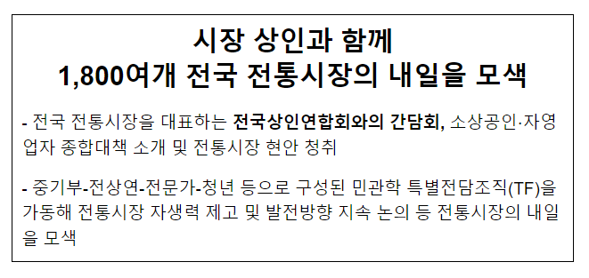 시장 상인과 함께 1,800여개 전국 전통시장의 내일을 모색 시장 상인과 함께 1,800여개 전국 전통시장의 내일을 모색