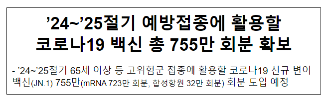 ’24~’25절기 예방접종에 활용할 코로나19 백신 총 755만 회분 확보(7.5.금) ’24~’25절기 예방접종에 활용할 코로나19 백신 총 755만 회분 확보(7.5.금)