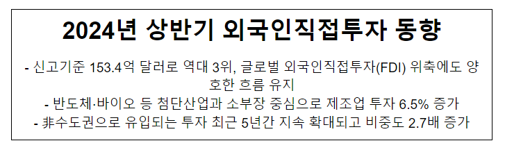 2024년 상반기 외국인직접투자 동향 2024년 상반기 외국인직접투자 동향