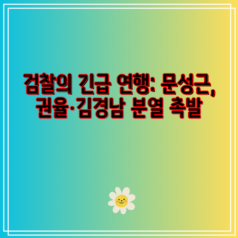 검찰의 긴급 연행: 문성근, 권율·김경남 분열 촉발