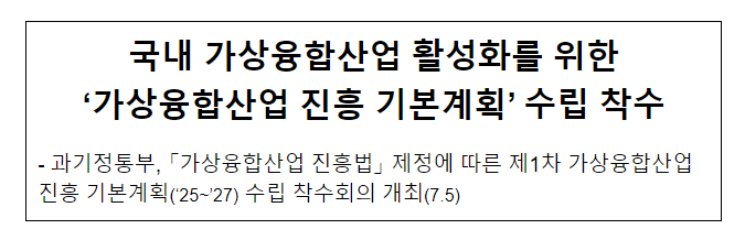 국내 가상융합산업 활성화를 위한 ‘가상융합산업 진흥 기본계획’ 수립 착수 국내 가상융합산업 활성화를 위한 ‘가상융합산업 진흥 기본계획’ 수립 착수