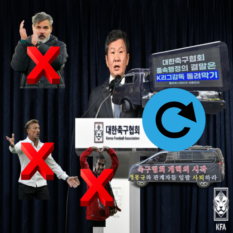 칼럼] <b>홍명보</b> 감독 선임 한국 <b>축구</b>는 사망했다. <b>정몽규</b>의... 