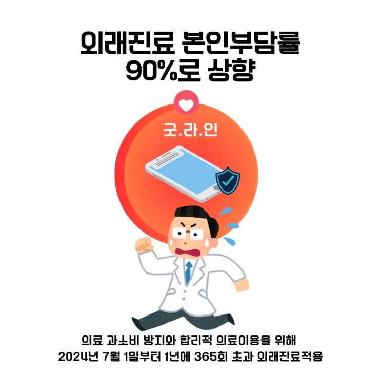 1년에 365회 초과 외래진료시 본인 부담률이 90%로 올랐습니다. 1년에 365회 초과 외래진료시 본인 부담률이 90%로 올랐습니다.