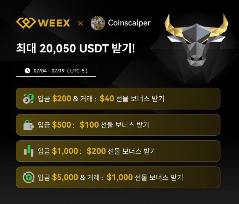 [WEEX]윅스 거래소 신규가입 입금 및 거래량 이벤트 혜택 안내(KYC 필요없음) : 네이버 블로그