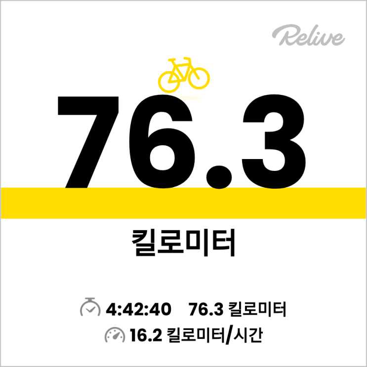  주말 라이딩, 야목역 in/out_궁평리_화성호(ft. 장마철 우중 라이딩)