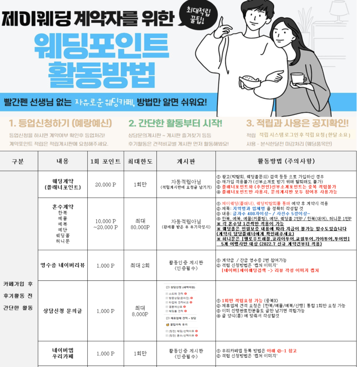  [W38] 제이웨딩 카페 활동으로 모은 포인트 사용후기