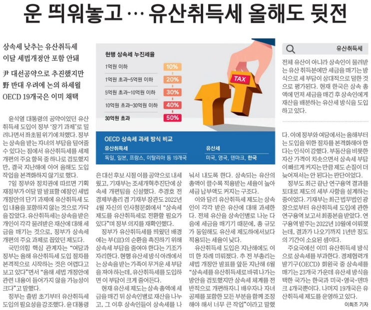  간추린 경제신문 (7월8일)