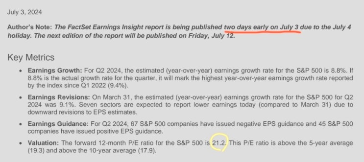  주간 S&P500 읽기('24.7.3) : 선행 PER 21.2배