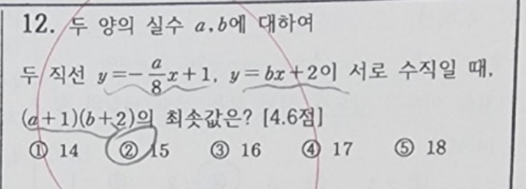  구현고수학 2024년 1학기 기말고사 1학년 시험지분석