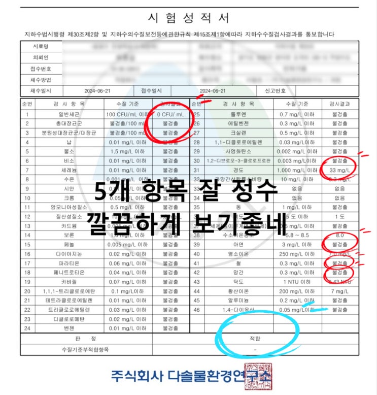  지하수 석회 연수기, 녹물 불검출, 망간 불검출, 세균 멸균. 경기 양평 전원주택 지하수필터정수