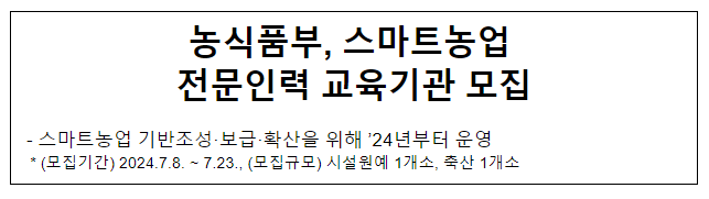 농식품부, 스마트농업 전문인력 교육기관 모집 농식품부, 스마트농업 전문인력 교육기관 모집