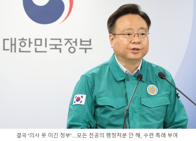 백기 "모든 <b>전공의</b>에 대해 복귀 여부에 상관없이 <b>행정처분</b>을... 