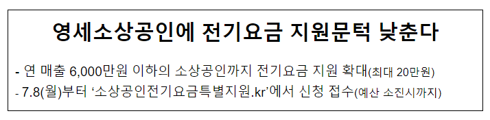 영세소상공인에 전기요금 지원문턱 낮춘다 영세소상공인에 전기요금 지원문턱 낮춘다