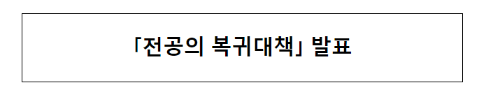 전공의 복귀대책 발표 전공의 복귀대책 발표