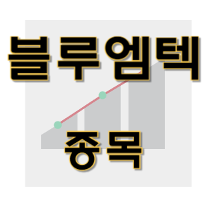  블루엠텍 - 의약품 비만치료제 종목 주가 차트