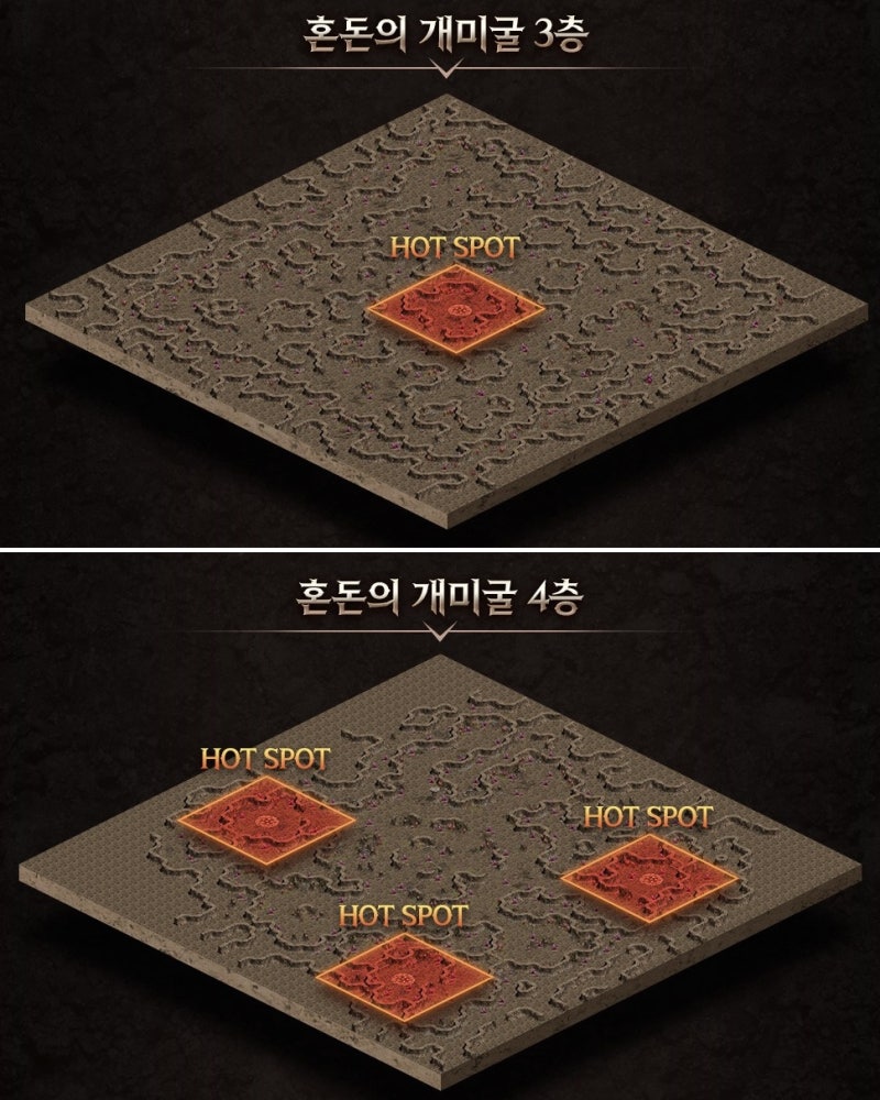 리니지M TJ 쿠폰 신규 월드 던전 혼돈의 개미굴 : 네이버 블로그