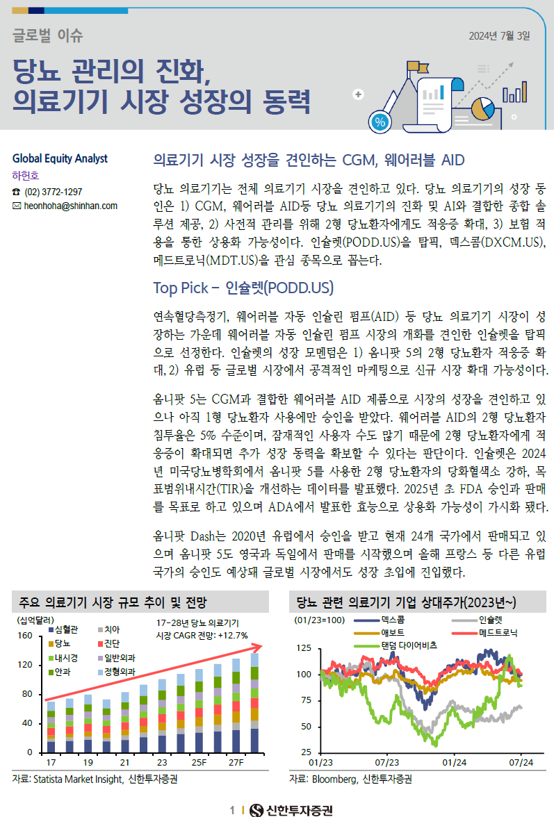 아이센스] 사업의 서프라이즈와 쇼크 : 네이버 블로그