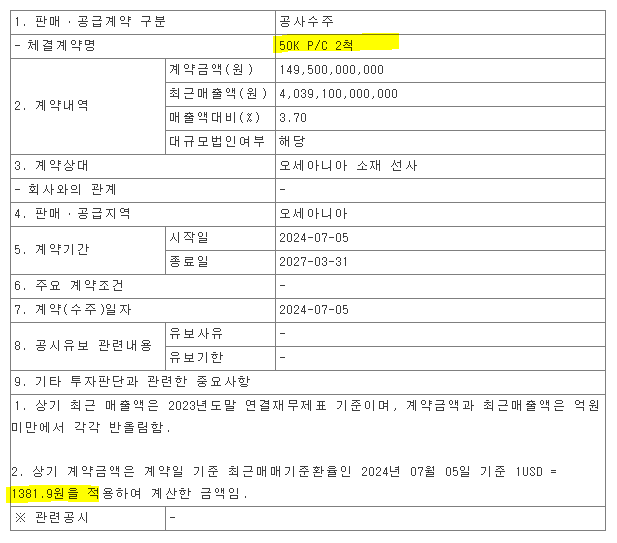  HD현대미포 석유화학제품 운반선 최고가 갱신, HD현대미포 올해 흑자전환 가능?