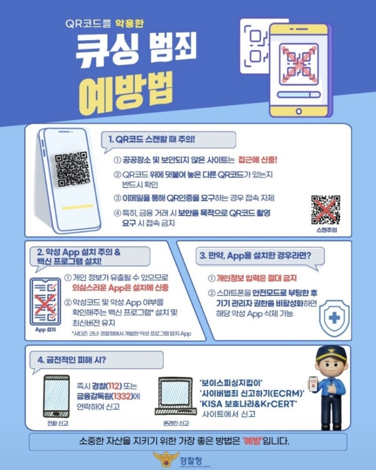  <QR코드를 악용한 큐싱 범죄 예방법!>