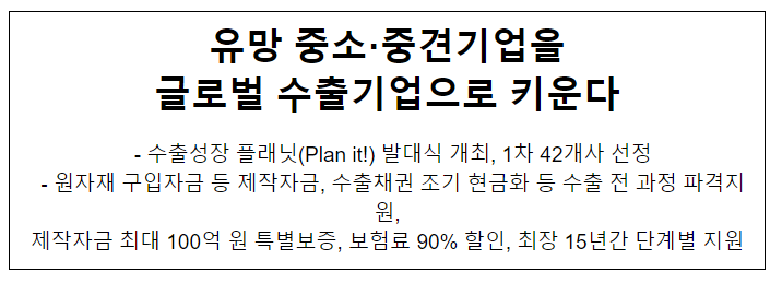 유망 중소·중견기업을 글로벌 수출기업으로 키운다 유망 중소·중견기업을 글로벌 수출기업으로 키운다