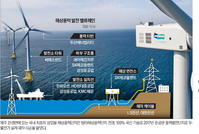 포트폴리오 재편 변동성/ 금리 인하 기대감/ <b>한중관계개선</b> 기대