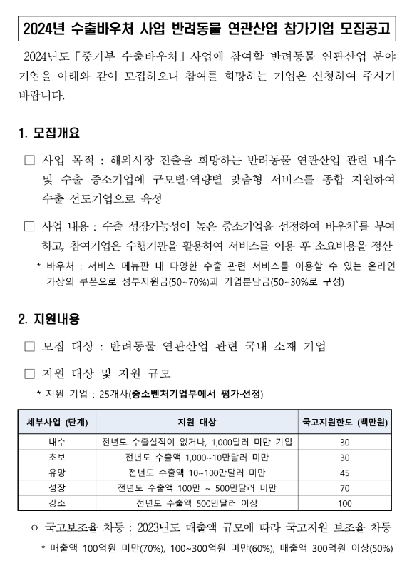 2024년 수출바우처 사업 반려동물 연관산업 참가기업 모집 공고 2024년 수출바우처 사업 반려동물 연관산업 참가기업 모집 공고