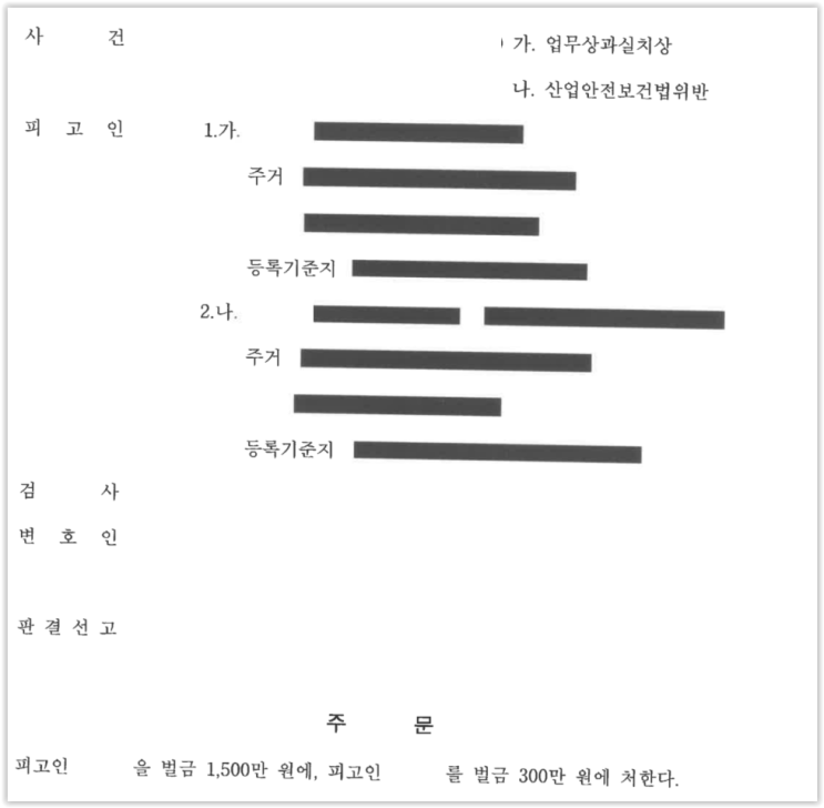  산재전문 변호사 - 수지절단 재해에 대해 형사고소하여 구공판 된 사례