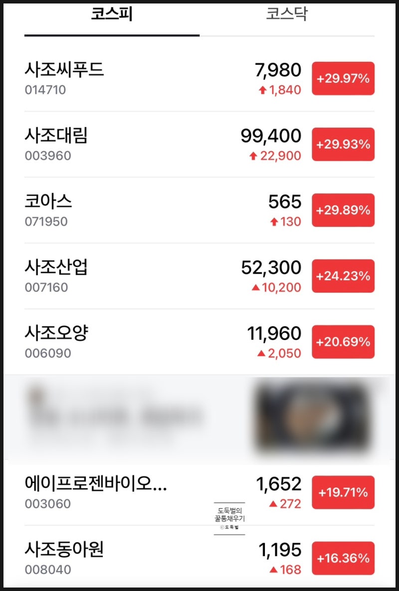 사조씨푸드 (014710) 냉동김밥에 사조그룹 상한가 기록, 배당금 : 네이버 블로그