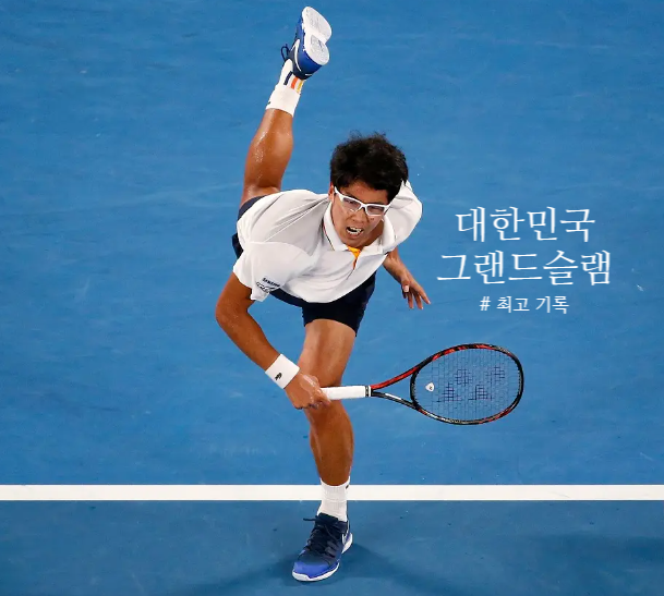 한국 그랜드슬램 <b>이형택</b> 정현 권순우 성적 최고 기록 근황