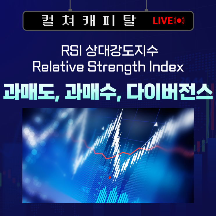  해외선물 RSI 상대강도지수 보조지표 활용법 설정 방법 - 컬쳐캐피탈