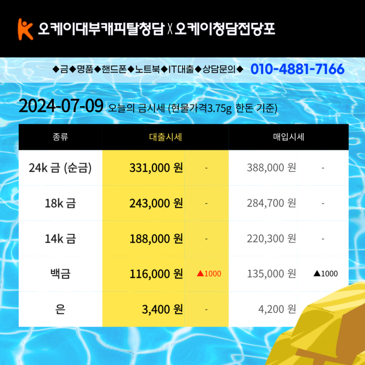  2024년 7월 9일 금 시세와  24k 금대출 가능한  온라인 전당포 ?