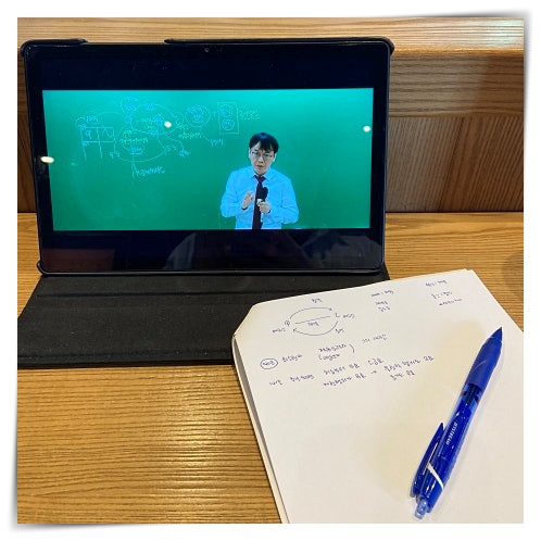  감정평가시시험과목 민법 합격 학습 전략