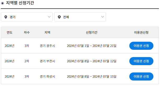 장애인스포츠 바우처 추가모집 안내(<b>경기</b> 광주, <b>부천</b>, <b>화성</b>)
