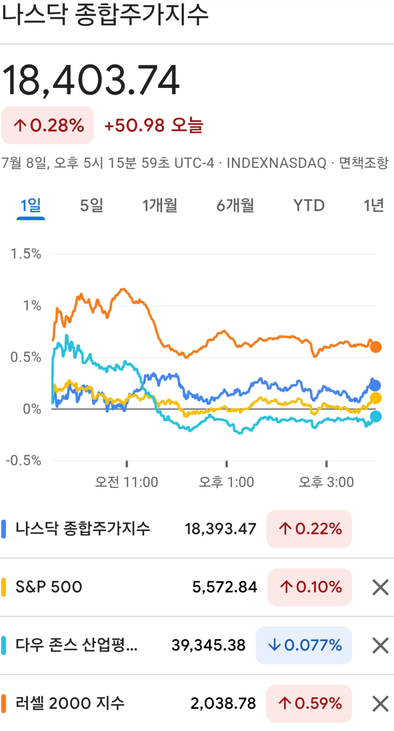 한전산업 서전기전 우리기술 원전 관련주 HB테크놀러지 옵투스제약 0709 : 네이버 블로그