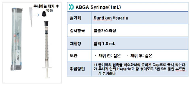 동맥혈가스분석 / ABGA syringe 주의사항 / VBGA와 비교 / ABGA정상범위 / FiO2와 PaO2 계산 ...