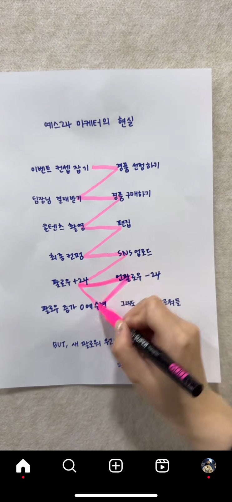  대행사 이직한 저, 잘한 걸까요? -네니요. 출근과 촬영, 앵겔지수 폭발로 이어지는 내 일기 보셔요.,_대행사生 일상 브이로그 일기