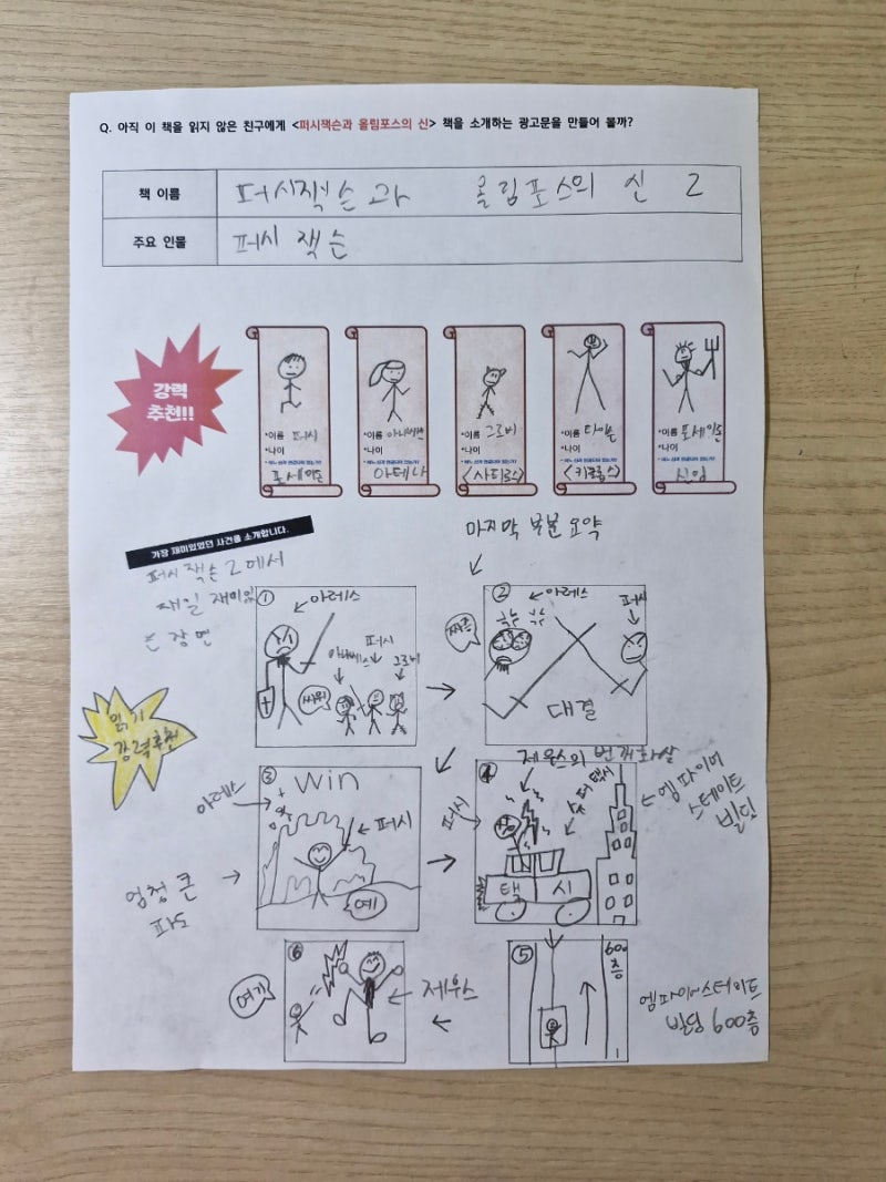 퍼시 잭슨 : 괴물의 바다 안나 베스 체이스 타이탄의 저주 퍼시 잭슨과 올림픽, 기타, png | PNGWing, image size:800x1067
