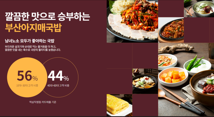  국밥집창업 부산아지매국밥 소자본 순대국창업비용