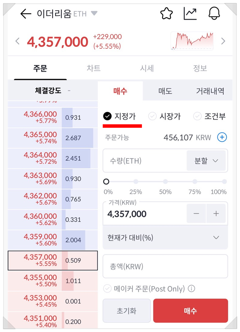 코빗, 거래수수료 0원? NO! 돈 받고 거래하기 (ft 메이커 인센티브) : 네이버 블로그