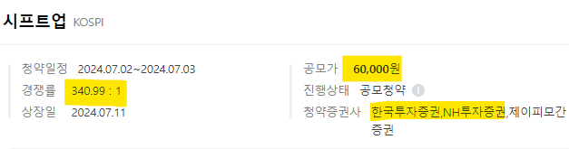 Shiftup 증권 발행 실적 보고서 요약: 균등 및 비례 배분의 최종 결과는 무엇입니까?