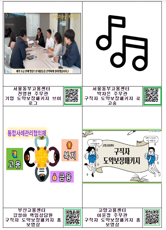 내게 맞는 취업은 맞춤형 경력설계로, 필요한 인재 채용은 맞춤형 컨설팅으로! 내게 맞는 취업은 맞춤형 경력설계로, 필요한 인재 채용은 맞춤형 컨설팅으로!