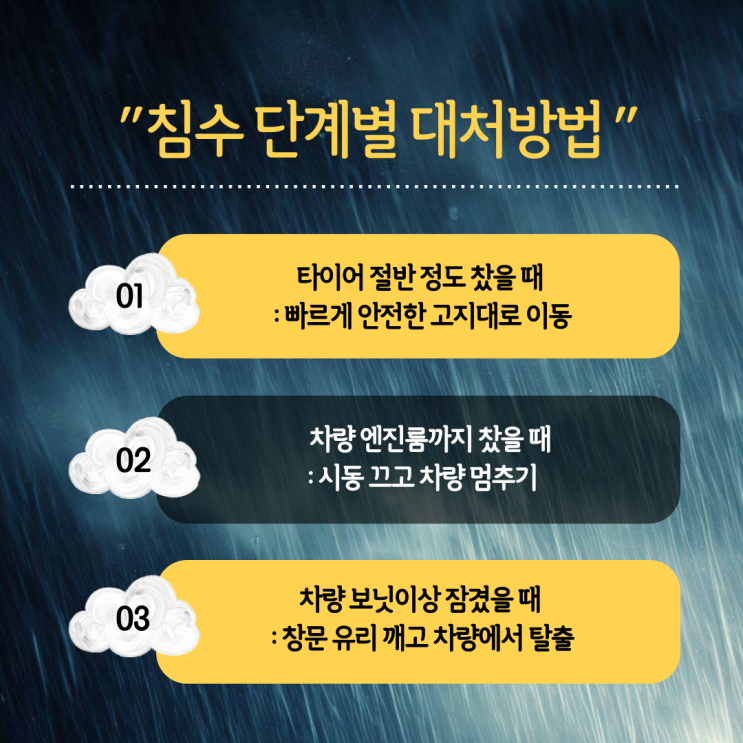  집중호우, 장마 등 대리운전 중 차량이 침수 되었다면?