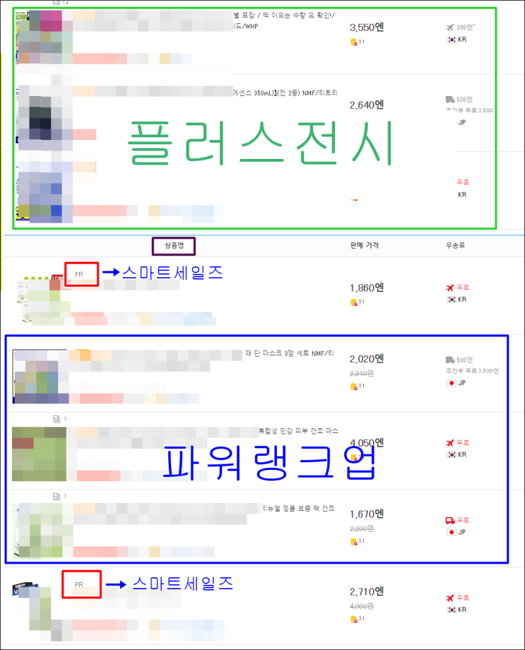  큐텐재팬 검색형 광고, 파워랭크업 세팅