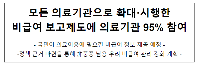 모든 의료기관으로 확대, 시행한 비급여 보고제도에 의료기관 95% 참여 모든 의료기관으로 확대, 시행한 비급여 보고제도에 의료기관 95% 참여