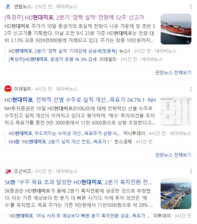  HD현대미포 52주 신고가 돌파, HD현대미포 2분기 흑자전환