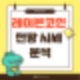 레이븐 코인 RVN 시세 전망 및 분석