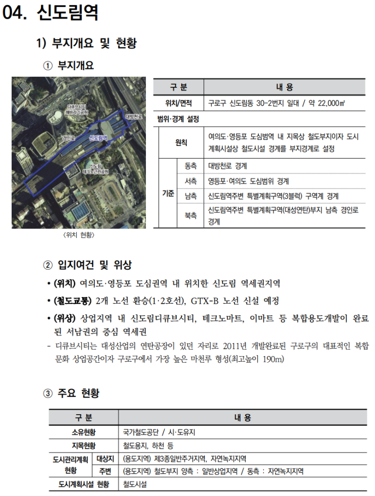  철도부지 복합개발 가이드라인_철도부지별3(신도림, 용산역)