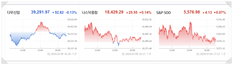 폴더블폰·<b>갤럭시링</b>관련주, 액침냉각관련주, 유리기판관련주... 