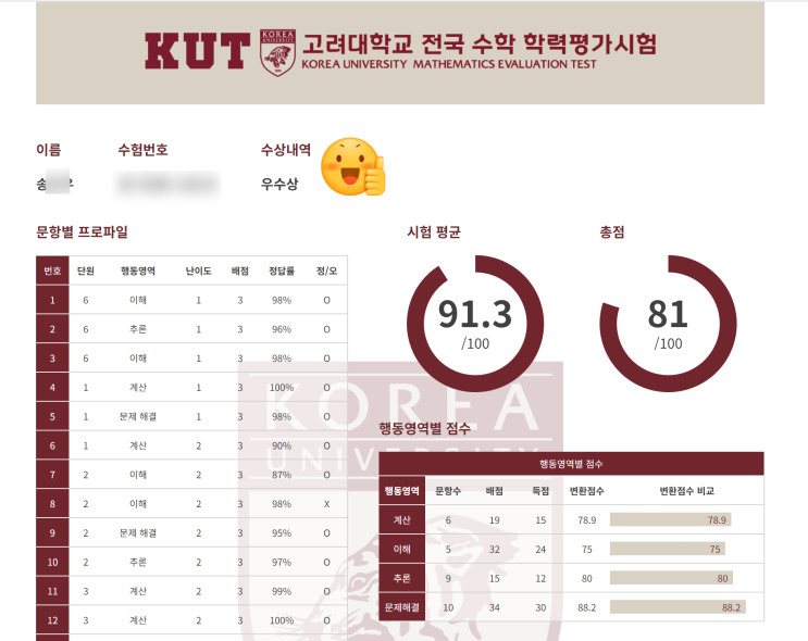  KUT 고려대학력평가 2명 대상! 캠프제이수학국어학원